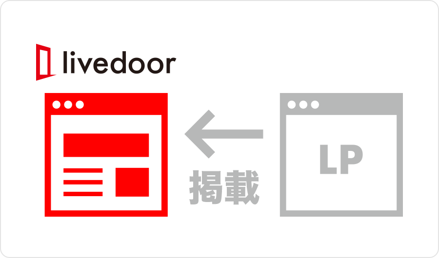 掲載