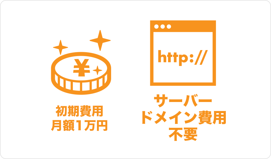 初期費用のみ、サーバー・ドメイン費用不要